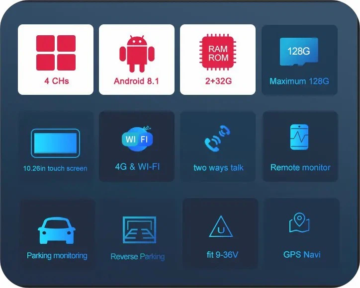 4G 4CHs 720P 10.26” Screen Dashboard Camera factory